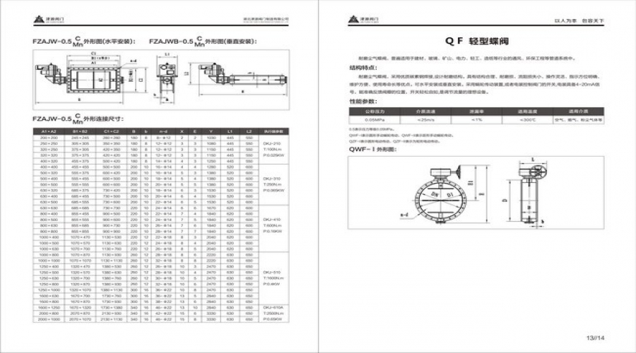 輕型蝶閥3.jpg