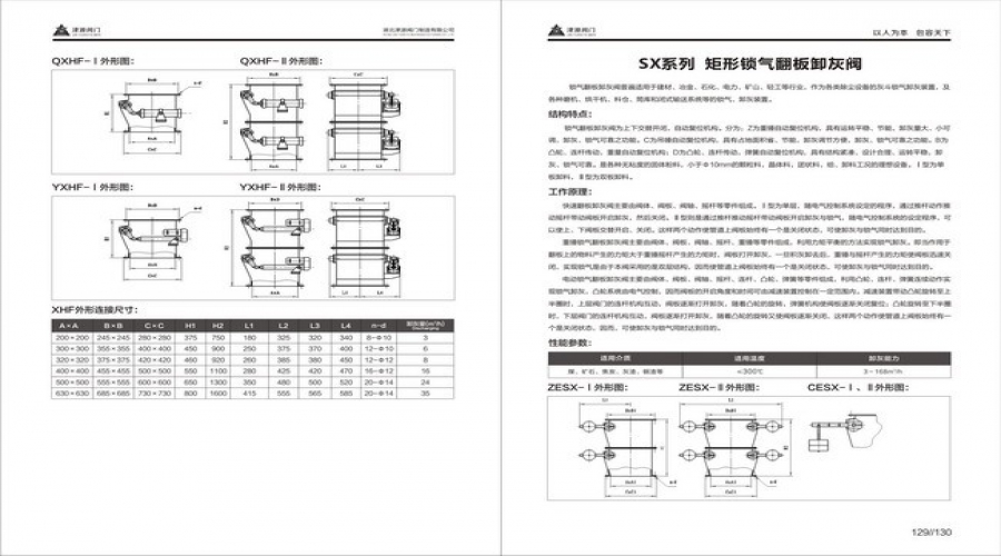 矩形鎖氣翻闆卸(xiè)灰閥2.jpg