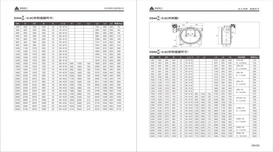 翻(fān)闆式(shì)三杆蝶閥2.jpg