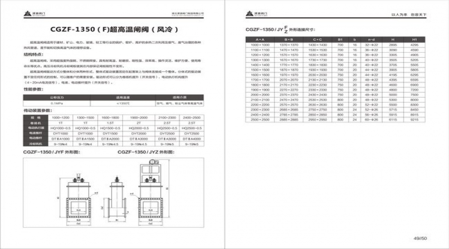 超高溫閘閥（風冷）.jpg